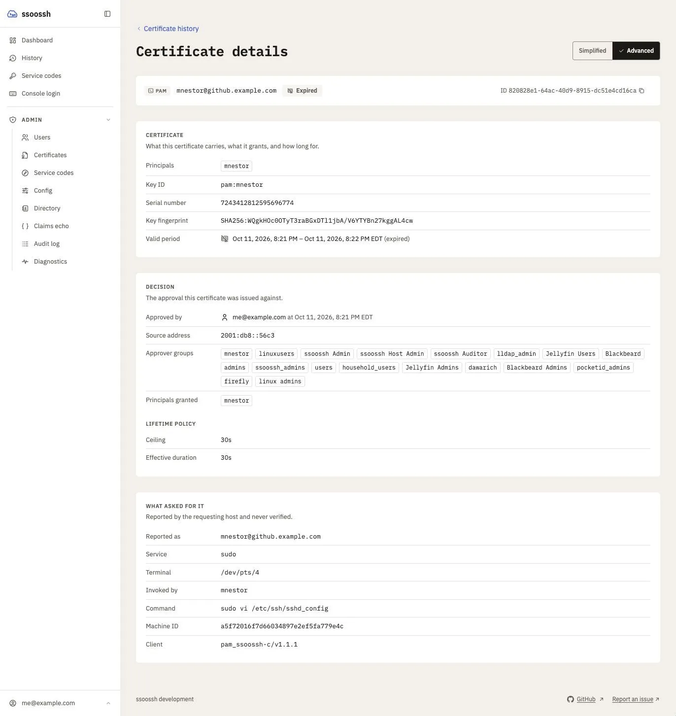 A PAM certificate’s detail page in the Advanced view: a header strip with the type, the reported host, an Expired chip and the request ID; the Certificate card with principals, key ID, serial, fingerprint and valid period; the Decision card with the approver, source address, approver groups, principals granted and the lifetime policy that applied; and a What asked for it card with the service, terminal, command, machine ID and client the host reported