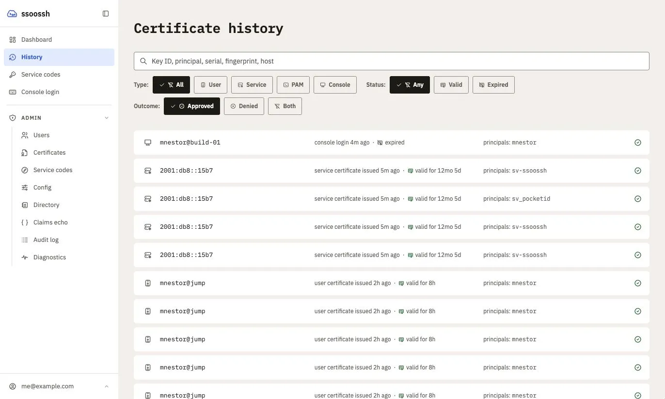 The History page: a search box, type filter chips for All, User, Service, PAM and Console, status chips for Any, Valid and Expired, outcome chips for Approved, Denied and Both, then a list of certificate rows each leading with user@host or an address, followed by what was issued and its lifetime, the principals, and an approved mark